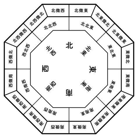 水色 風水|【風水】南東と相性がよい色とは？南東から幸運を呼。